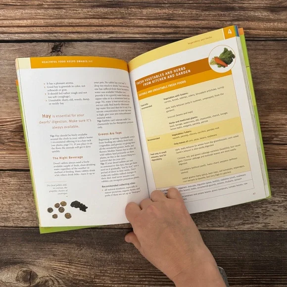 My Dwarf Rabbit Book - Picture 4 of 4